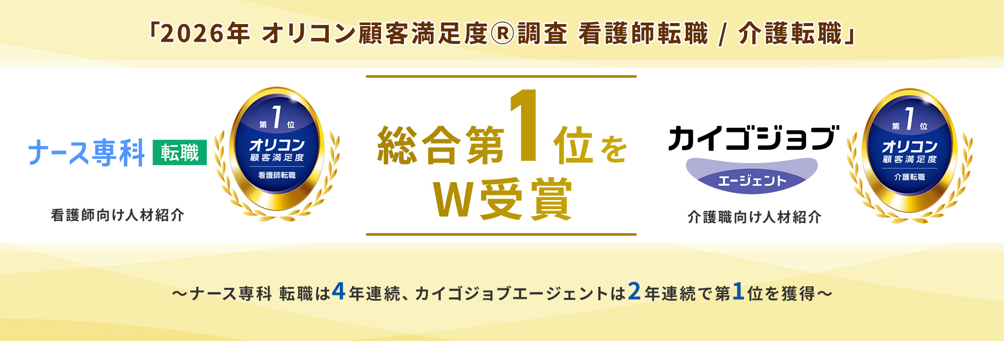 2026年オリコン顧客満足度調査