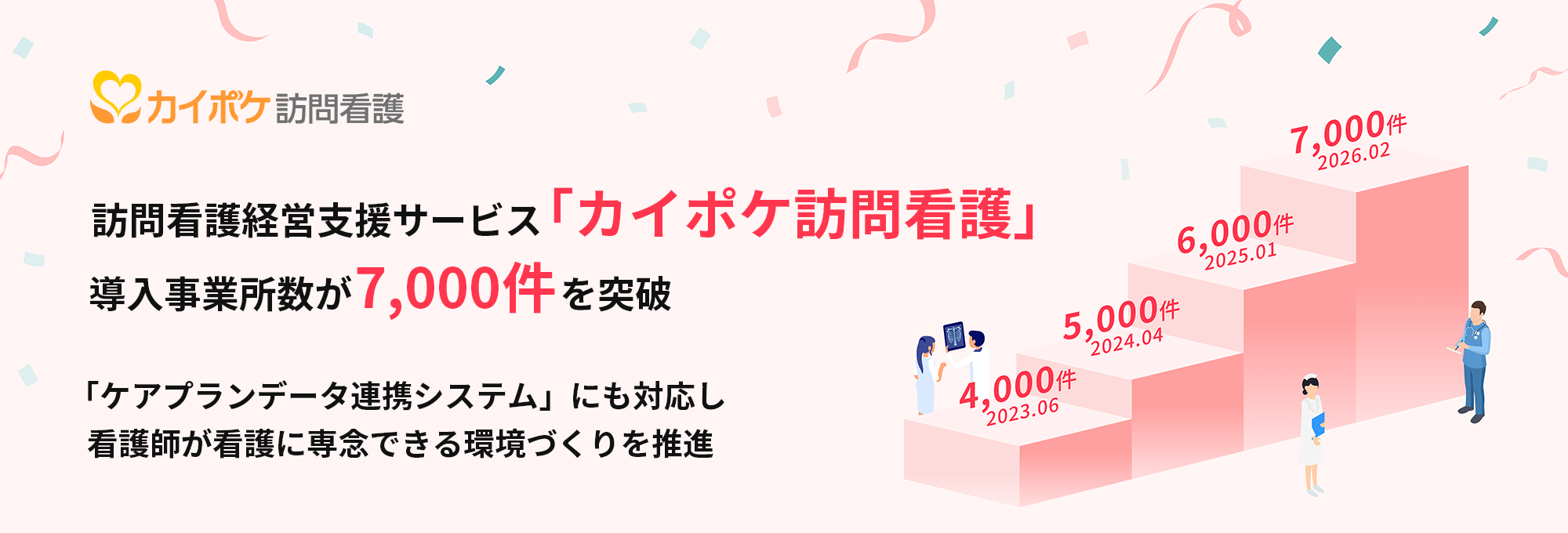 カイポケ訪問看護7000