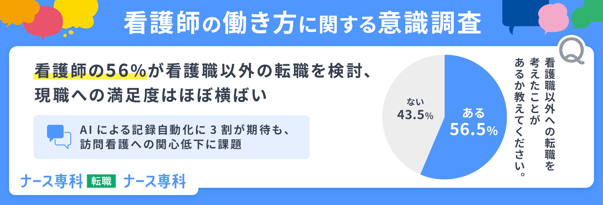 トップバナー