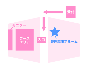 ナースフェス2026
