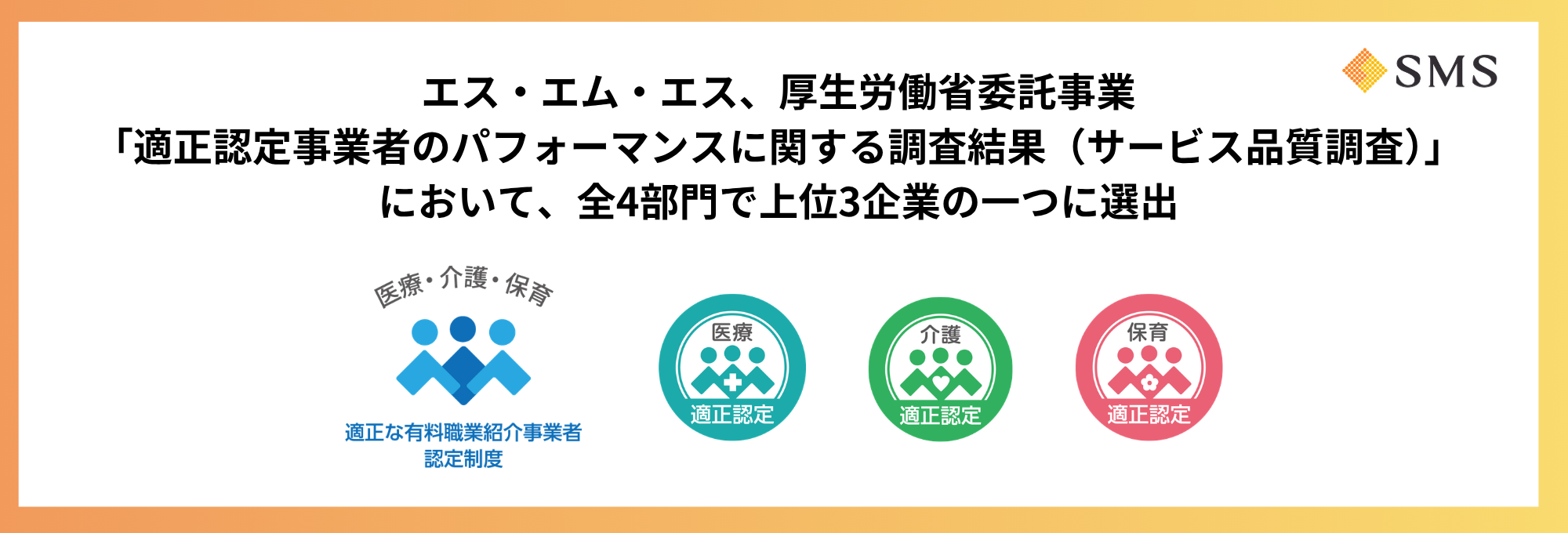 調査上位企業選定