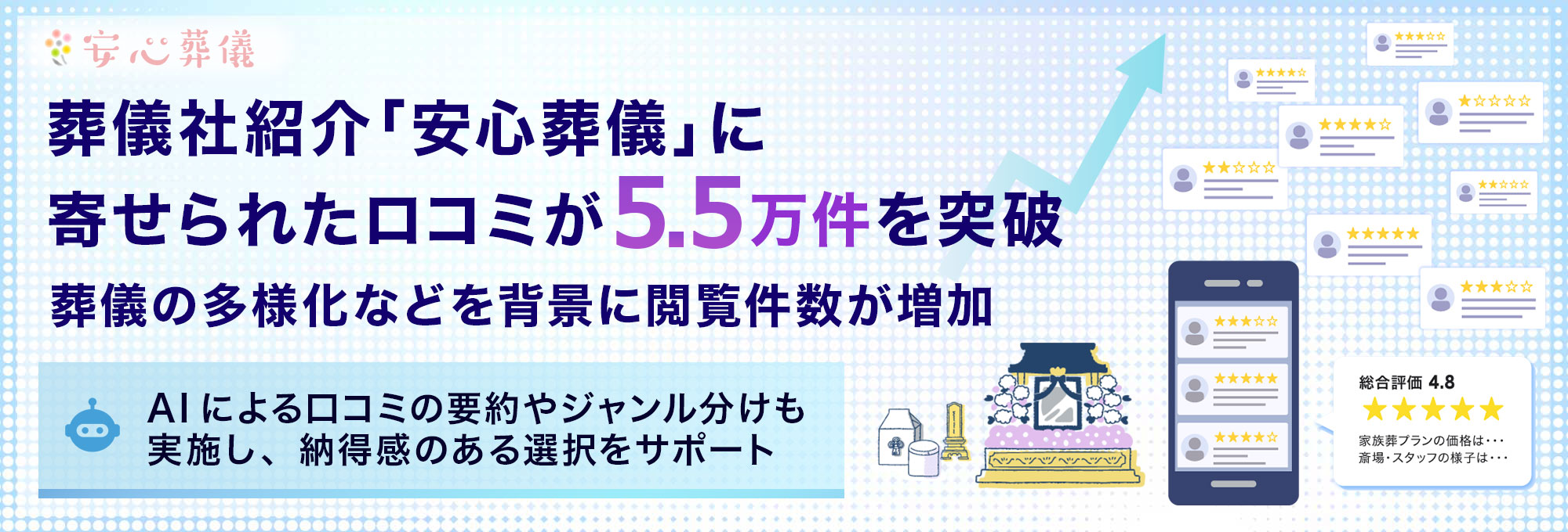 安心葬儀口コミ